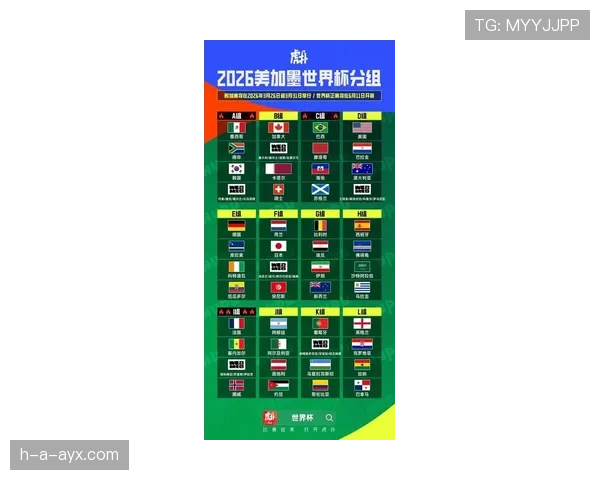 2026世界杯分组揭晓 各队状态回升竞争形势白热化