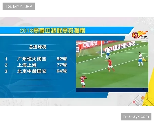 中超年度总结