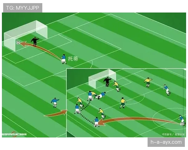 越位线怎么画？一图看懂VAR如何精准判定越位